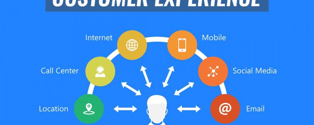 5 Ways To Transform Business Through Improved Customer Experiences